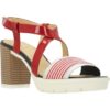 Geox D GINTARE