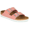 Birkenstock ARIZONA