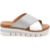 Grunland CI2875