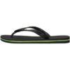 Ipanema 80415