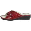 Sanycom 1025