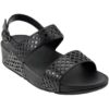 FitFlop -