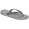 Havaianas BRASIL