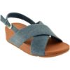 FitFlop -